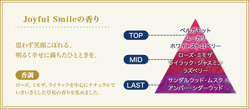 Joyful Smileの香り 思わず笑顔溢れる、明るく合わせに満ちたひとときを。 香調 ローズ、ミモザ、ライラックを中心にナチュラルでいきいきとした草花の香りを集めました。